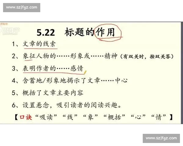以下是一个新的文章标题及内容: 以下是一个新的文章标题及内容:
